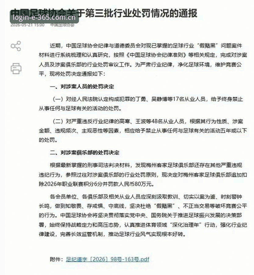 足协第三批禁足名单全面解析：365官网入口数据视角下的65人处罚图谱
