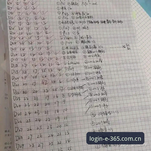 7个关键细节帮你全面掌握365官网入口的使用之道