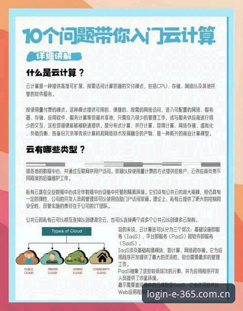 365官网入口实用指南：从评测视角看平台可靠性与访问技巧