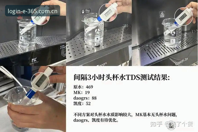 官网注册 技术评测员实测:365官网入口的多种方案对比与使用心得