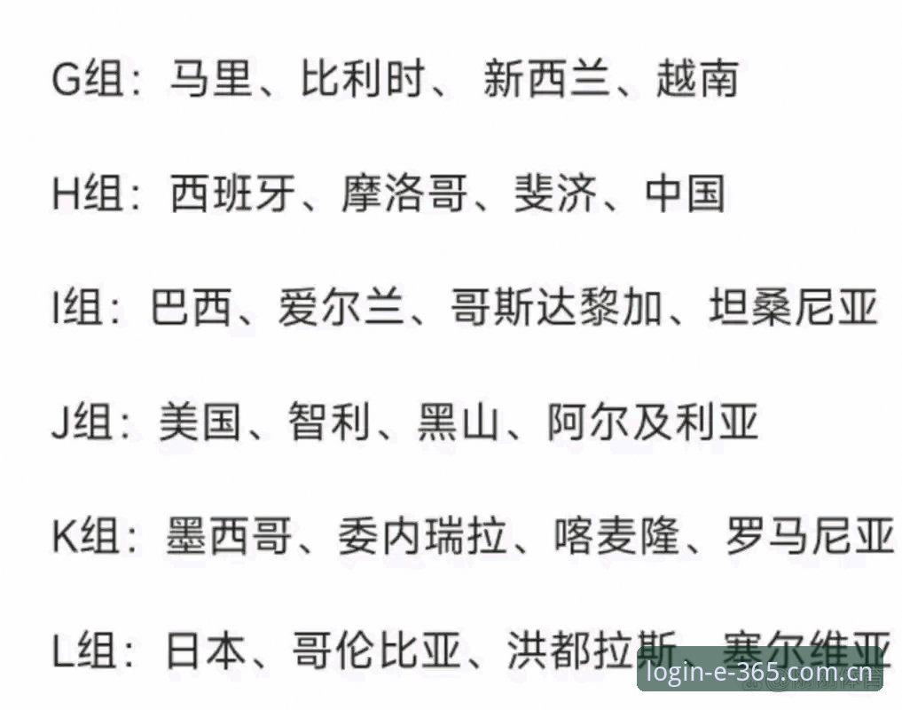 U17世界杯抽签结果解读教程：中国足球新星的战场在哪看？